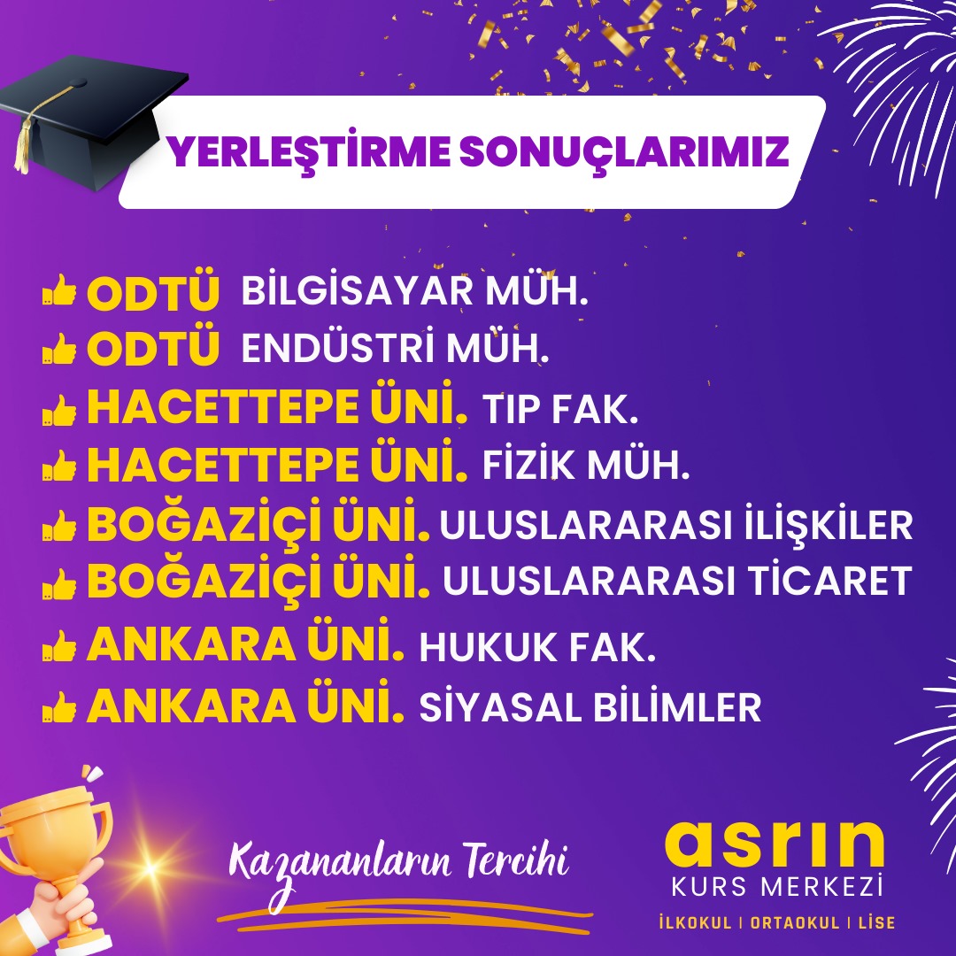 Kazananların Tercihi Kolejin Asrın VIP Anadolu Lisesi